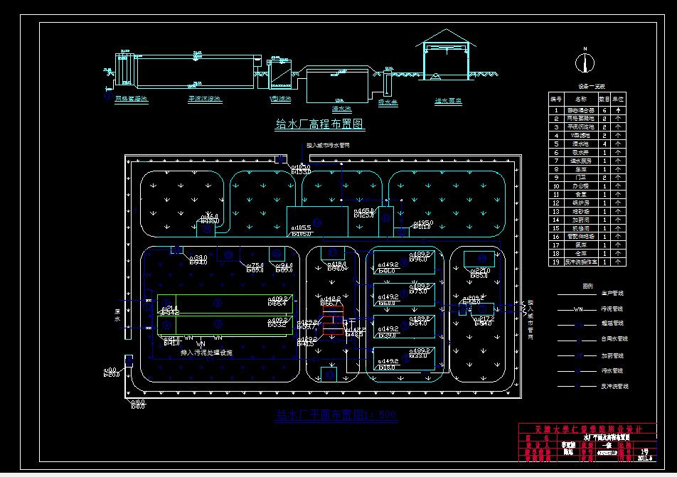 D454-蚌埠市某区给水工程工艺设计