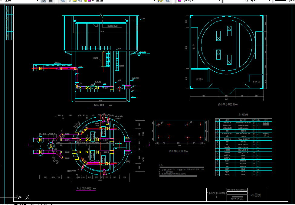 L988城市水资源与取水工程课程设计-一级泵站的工艺设计