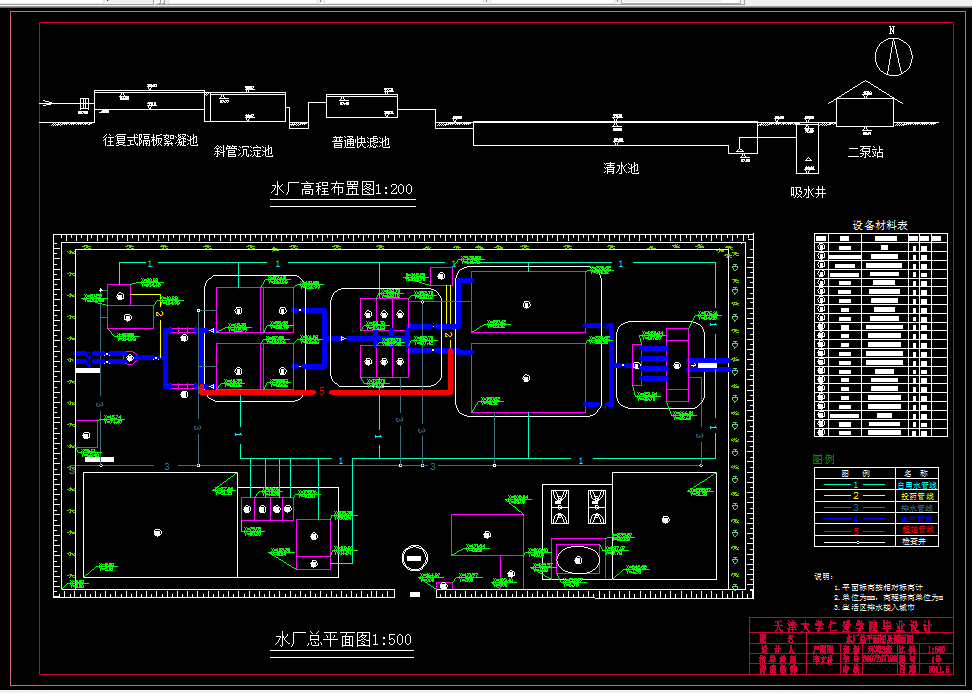D456-大连市开发区给水工程工艺设计