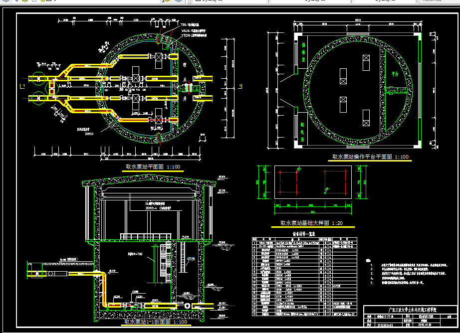 L995《城市水资源与取水工程》课程设计-取水泵房工艺设计