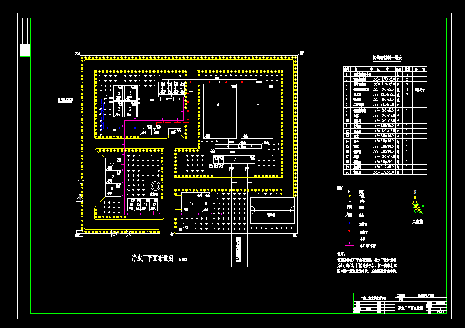 L1011水质工程学课程设计-4.0万吨日净水厂及污水处理厂设计