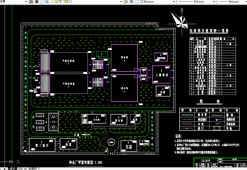 L1016水质工程学课程设计-7.5万吨日污水处理厂设计