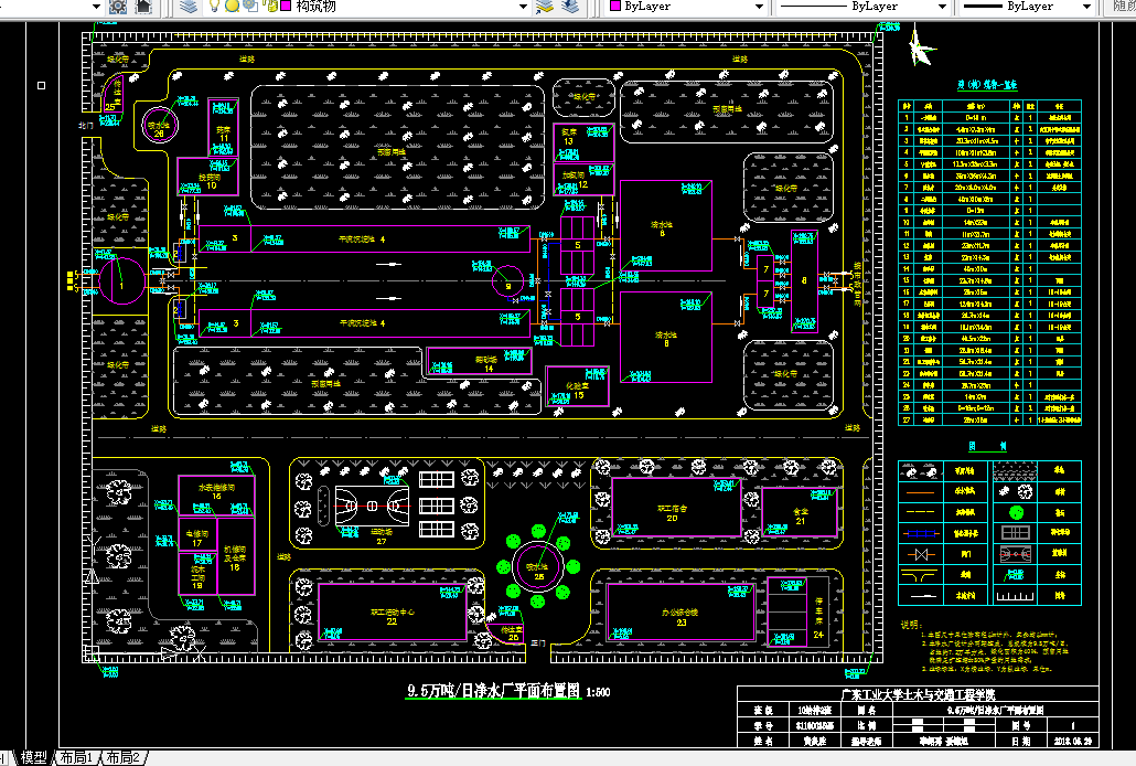 L1019水质工程学课程设计-9.5万吨日净水厂及污水处理厂设计