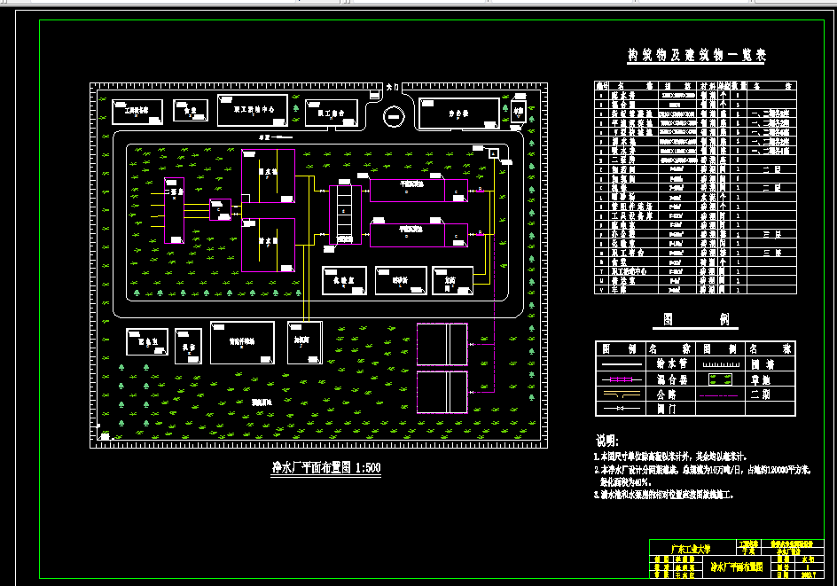 L1020水质工程学课程设计-10.0万吨日净水厂及污水处理厂设计