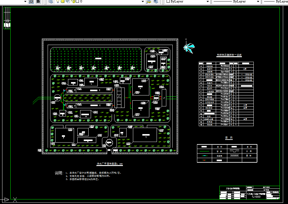L1026水质工程学课程设计-13.0万吨日净水厂及污水处理厂设计