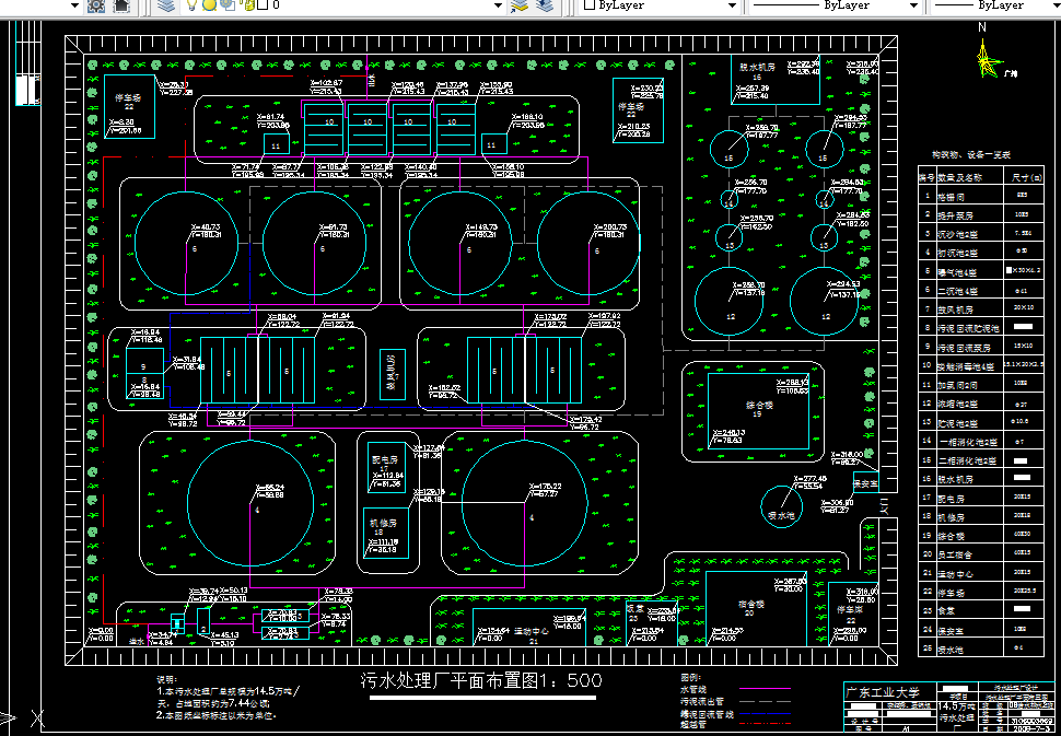 L1029水质工程学课程设计-14.5万吨日污水处理厂设计