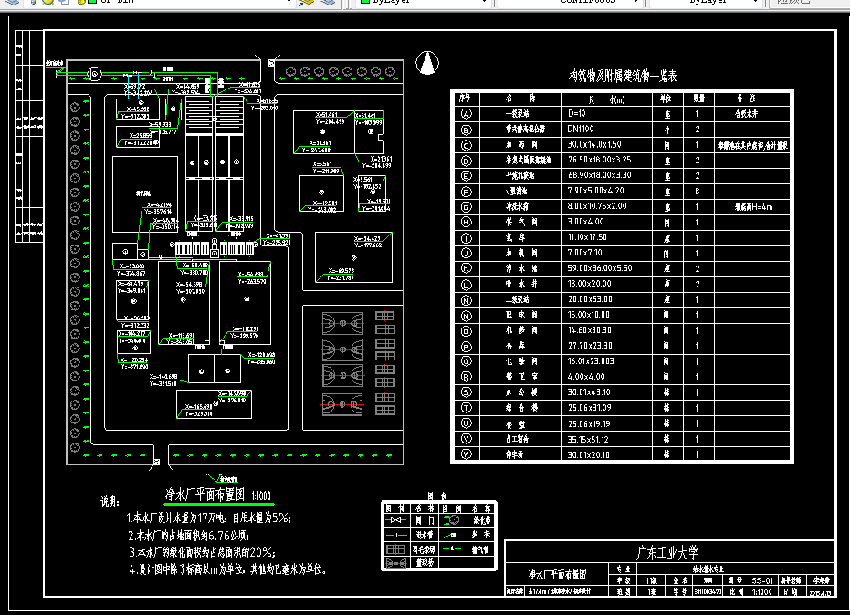 L1035水质工程学课程设计-17万吨日净水厂及污水处理厂设计