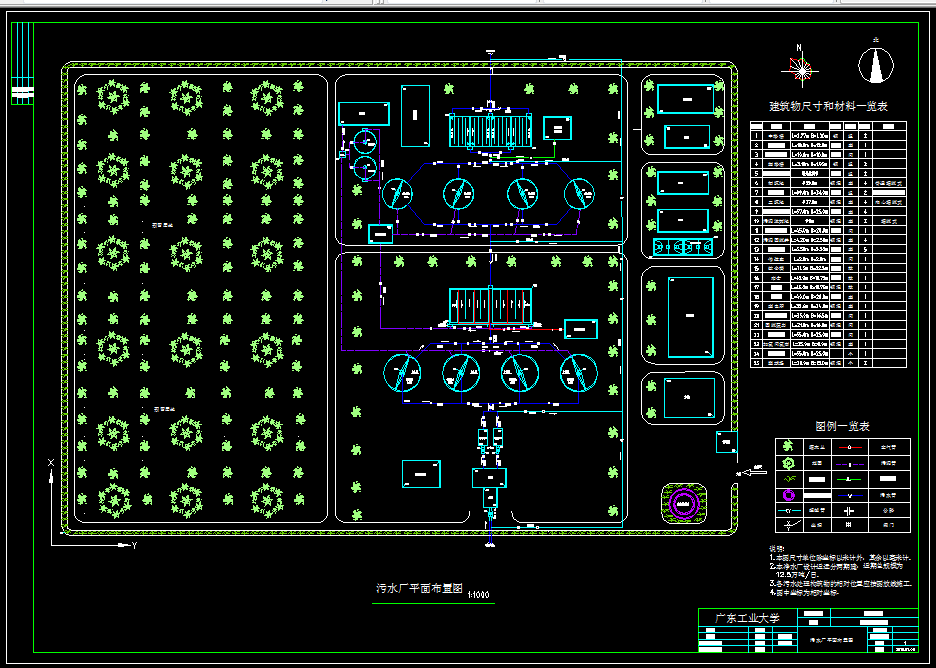L1045水质工程学课程设计-24.5万吨日污水处理厂设计