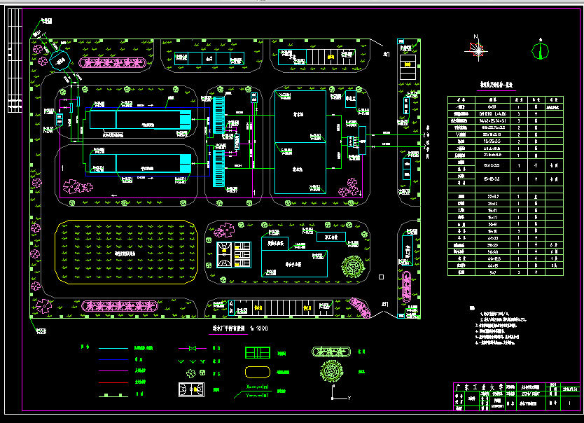 L1046水质工程学课程设计-27万吨日净水厂及污水处理厂设计