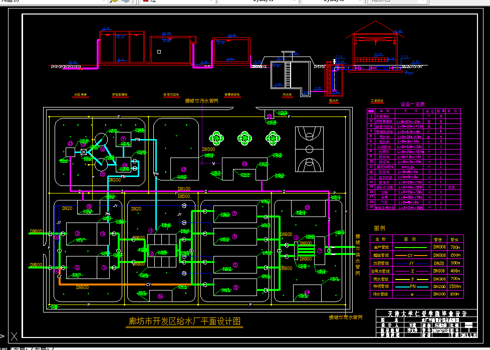 D460-廊坊市开发区给水工程工艺设计