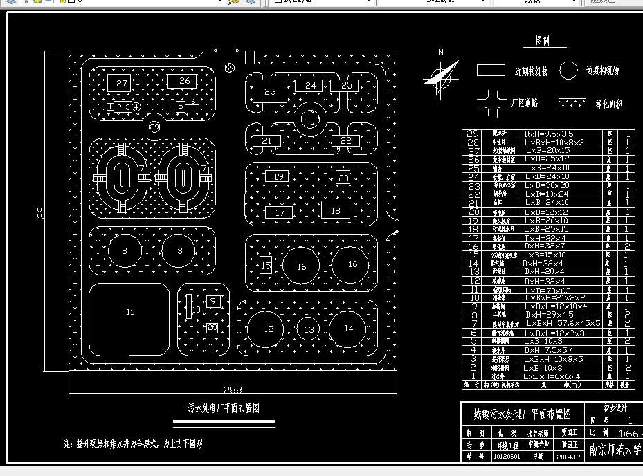 L1092城镇污水处理课程设计-20000m3d城镇污水处理工艺设计