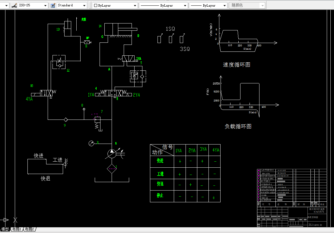 M009-铣削专用机床液压系统设计