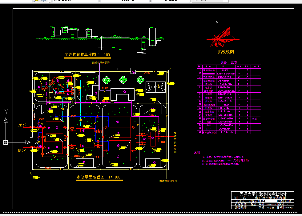 D462-芜湖市某区给水工程工艺设计