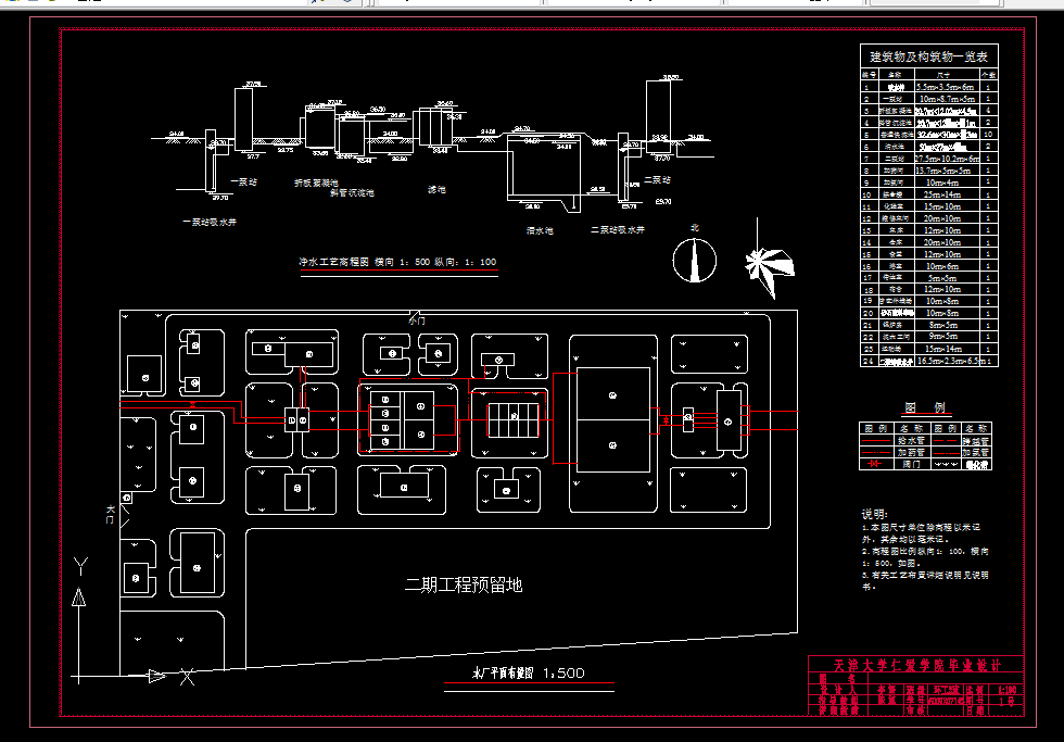 D467-淄博市某区给水工程工艺设计