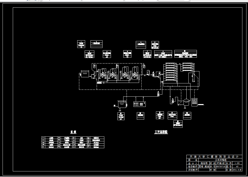 D470-反渗透苦咸水淡化处理的工艺设计