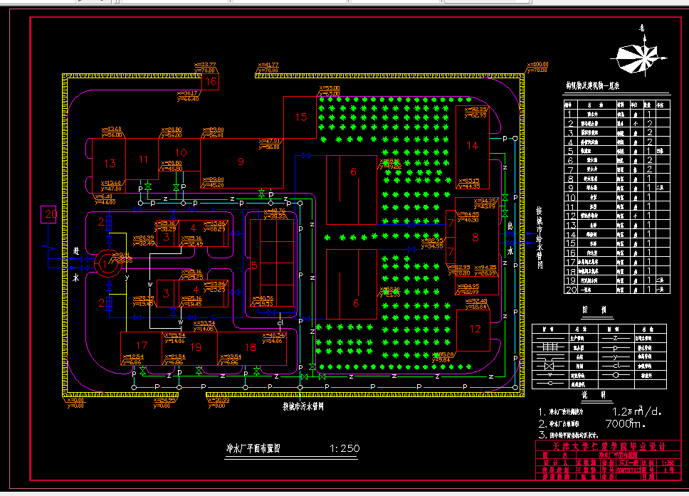 D474-某给水预处理厂设计