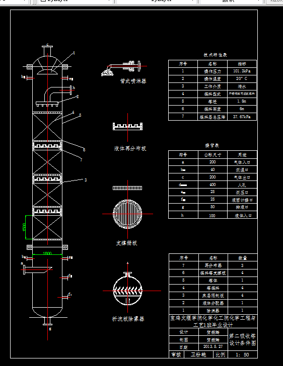 M345-年产5万吨甲醛工艺第二吸收塔的设计