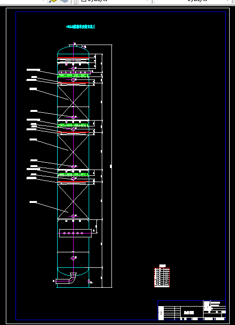M463-合成氨生产半脱工段半水煤气脱硫工艺设计
