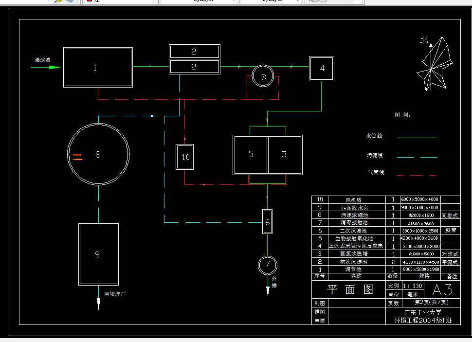 D525-150td垃圾渗滤液处理工程设计