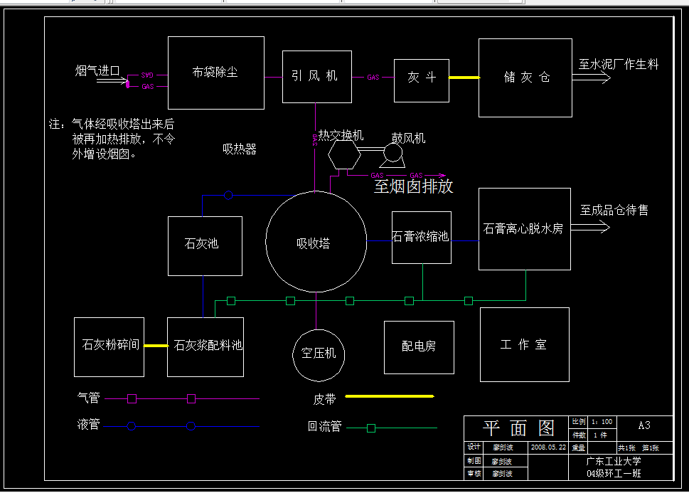 D526-250MW燃煤电厂烟气除尘脱硫工程设计