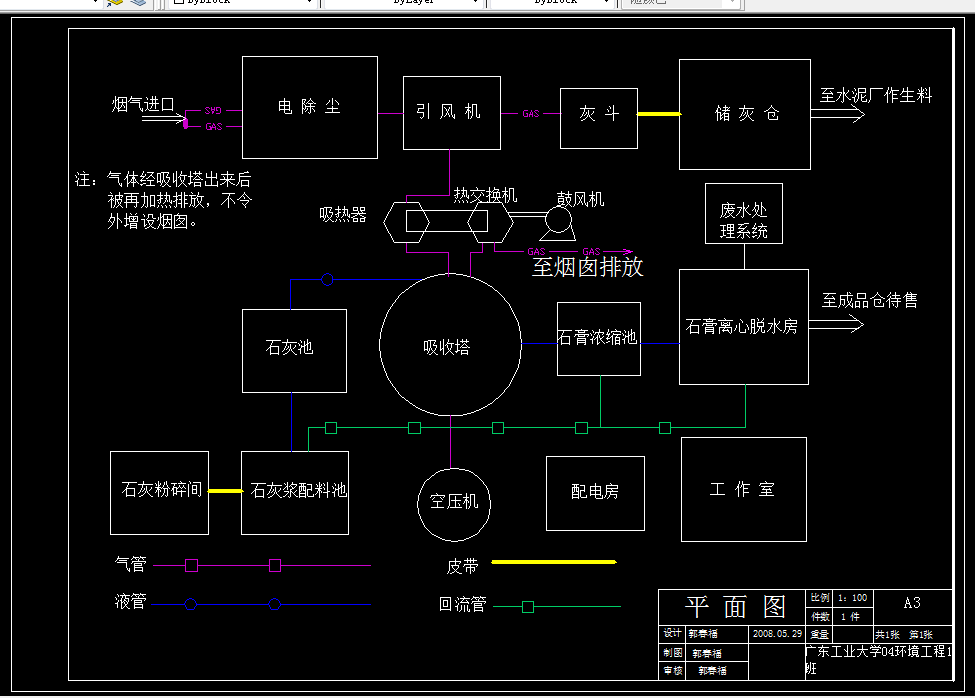 D527-450MW燃煤电厂烟气除尘脱硫工程设计