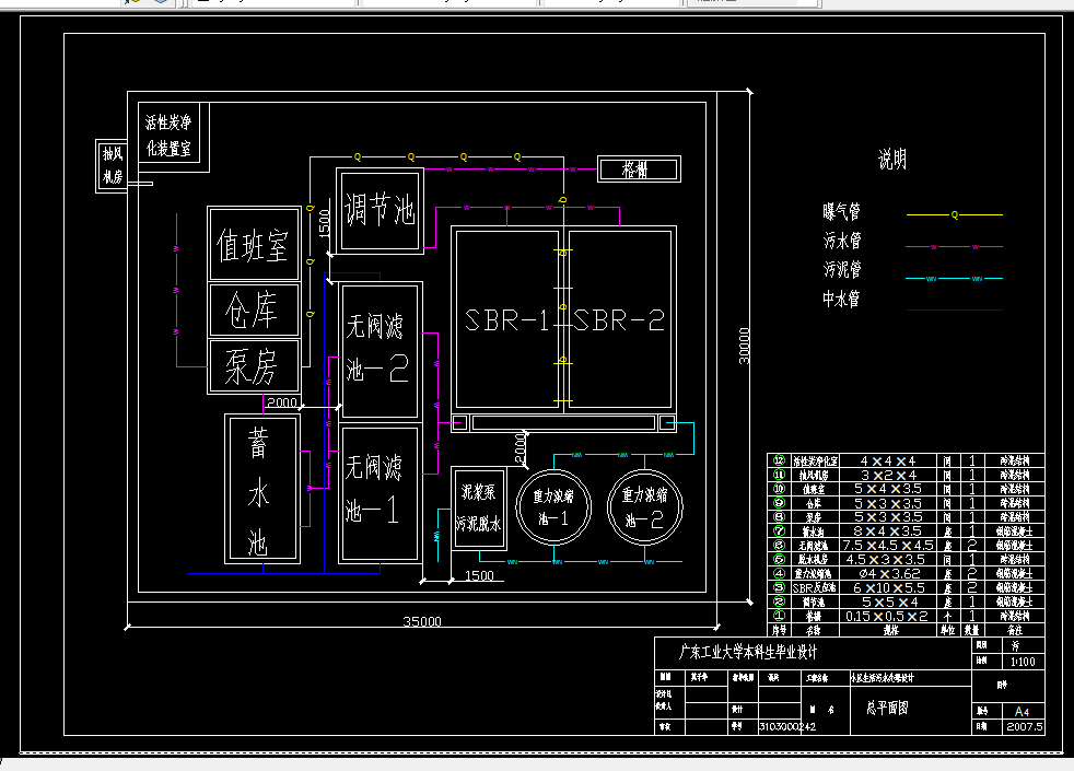 D529-500吨每天小区生活污水处理工程设计