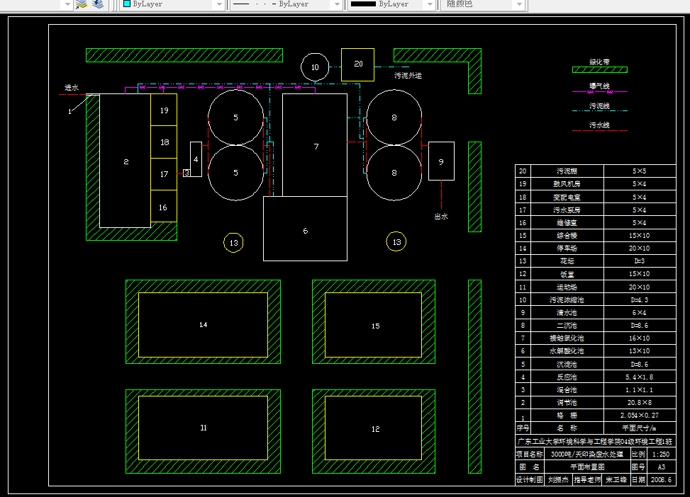 D530-3000吨天印染废水处理工程设计