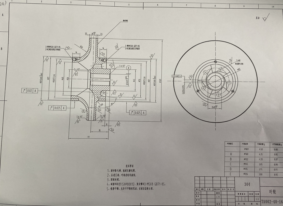 M787-叶轮加工工艺规程设计