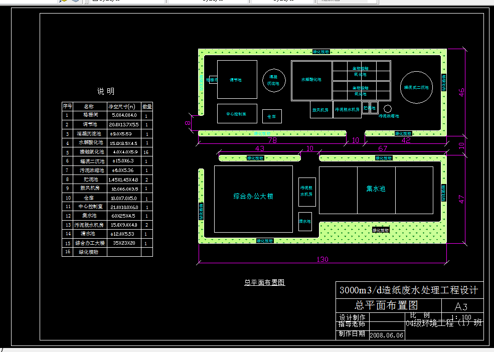 D531-3000m3d造纸废水水处理工艺设计
