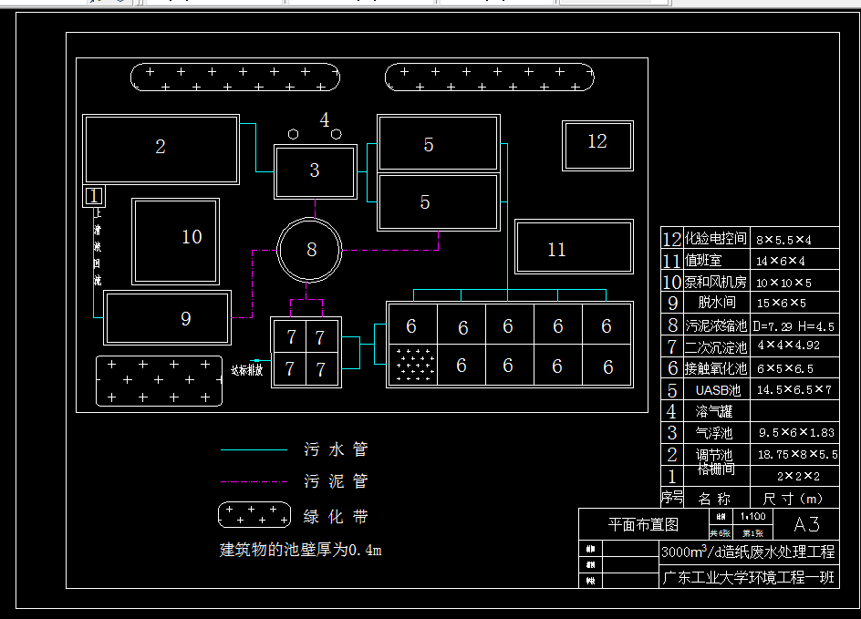 D532-3000吨每天的造纸废水的工程设计