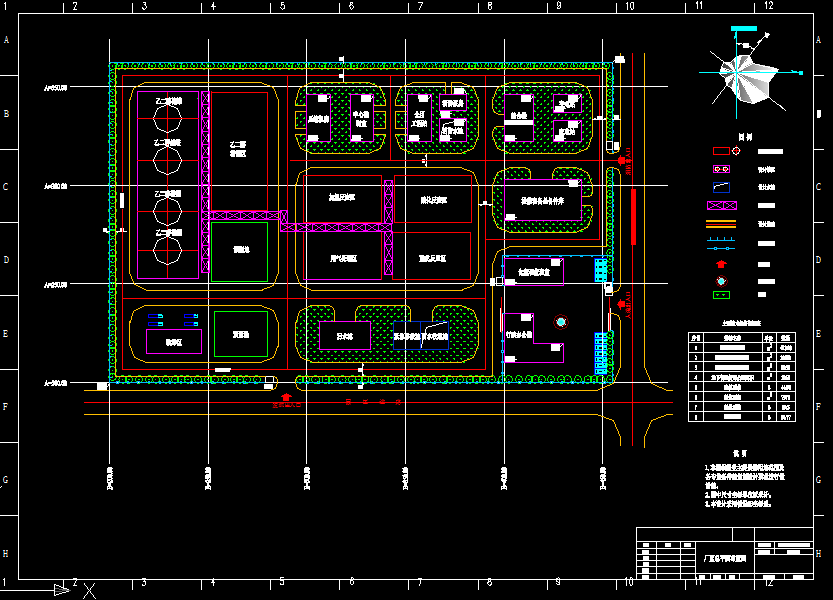 M829-年产10万吨乙二醇化工厂工艺设计
