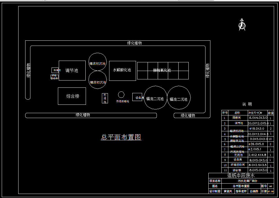 D536-5000吨每天造纸中段废水处理工程设计