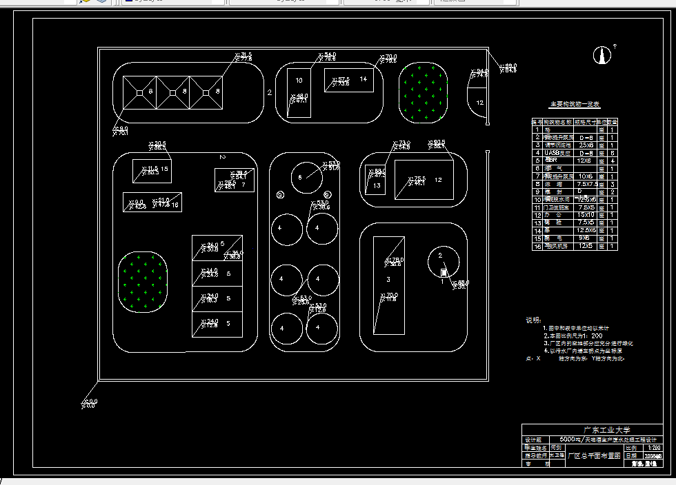 D537-5000吨天啤酒生产废水处理工程设计