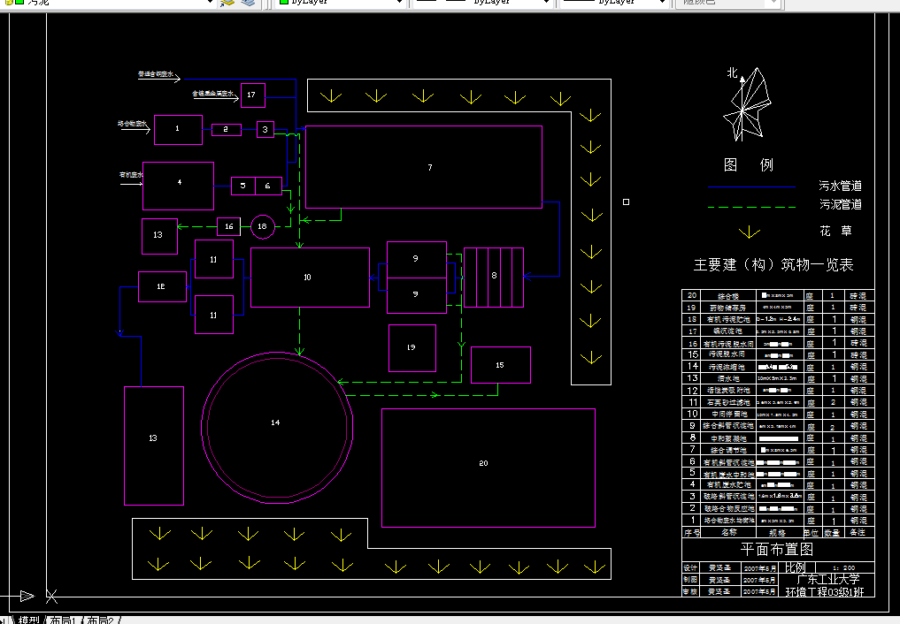 D539-1500吨每天线路板废水处理工程设计