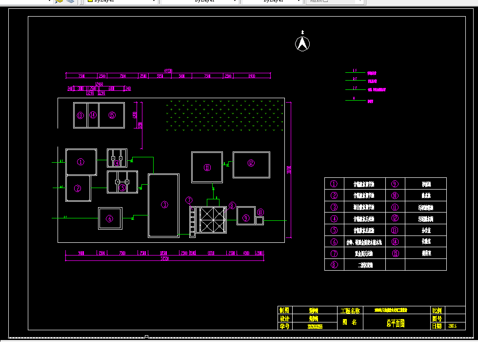 D541-2000吨每天电镀废水处理工程设计