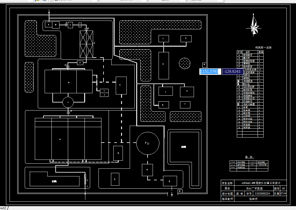 D543-4000吨每天啤酒废水处理工艺设计