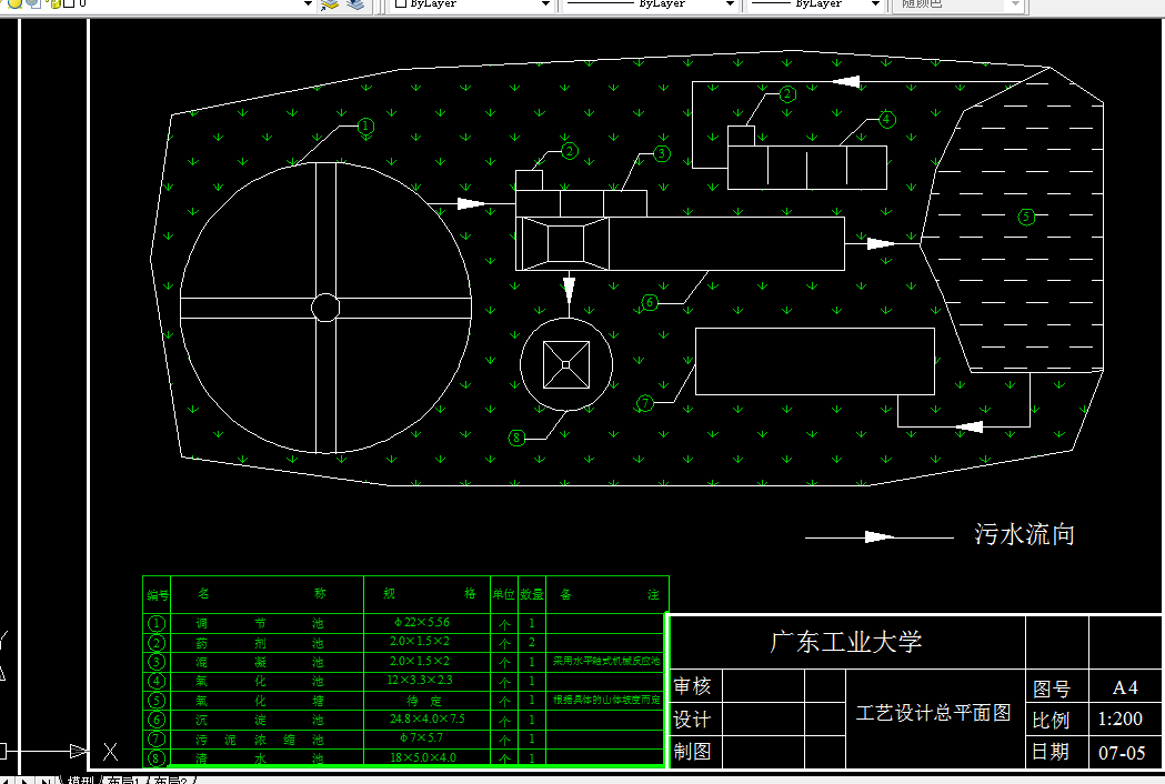 D544-4000吨每天铅锌选矿废水处理工艺设计