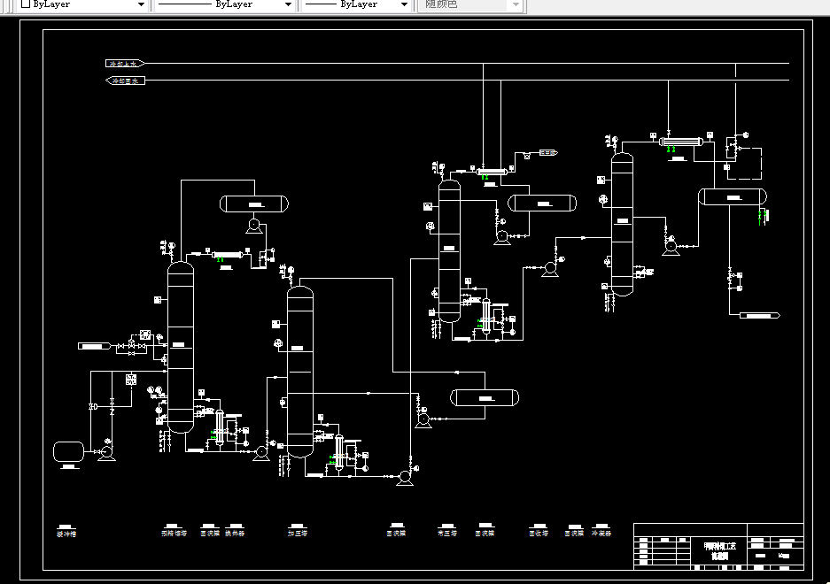 M955-500kta甲醇精馏工段工艺及安全设计