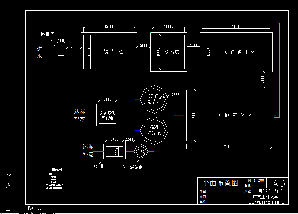 D545-5000td印染废水处理工程设计