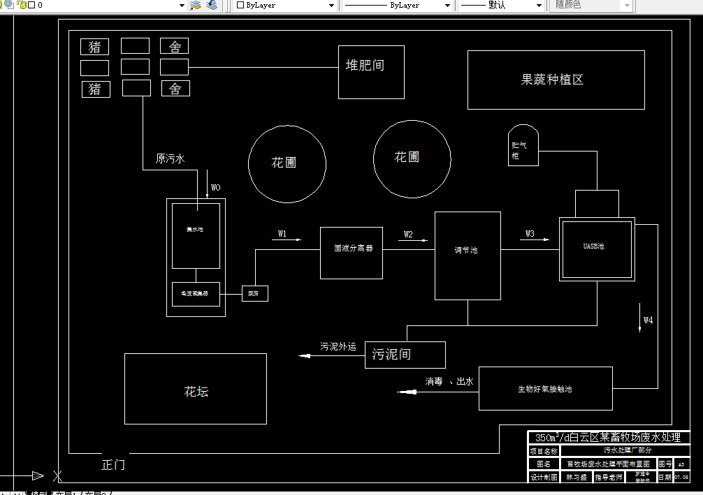 D551-白云区某畜牧场污水的UASB法处理设计