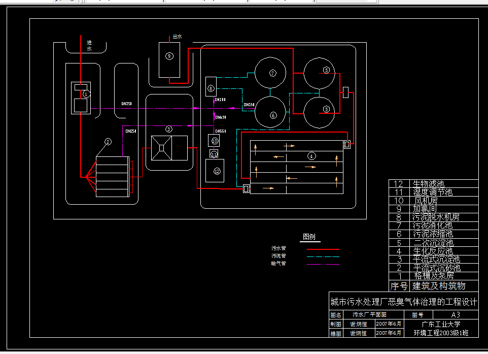 D554-城市污水处理厂恶臭气体治理的工程设计