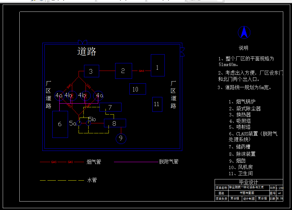 D555-除尘脱硫一体化设备与工艺处理锅炉烟气的工程设计