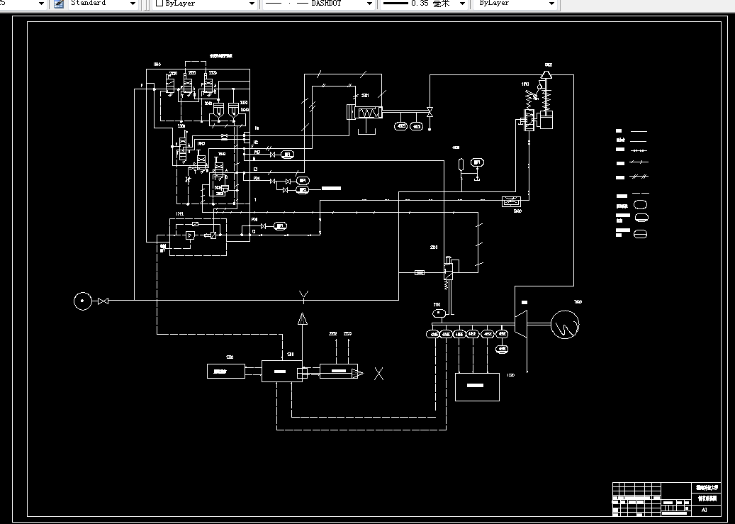 N141-NK型凝汽式汽轮机调节系统的设计