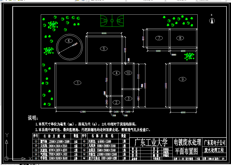 D557-电镀废水深度处理的工程设计