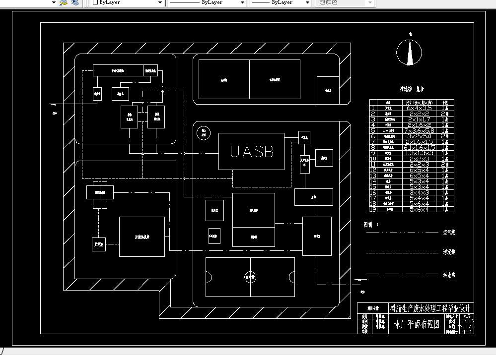 D560-120吨每天树脂生产废水处理工程设计