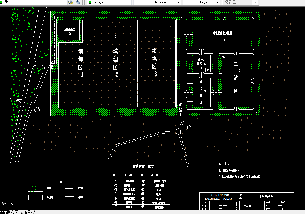 D563-200吨每天城市生活垃圾卫生填埋场设计
