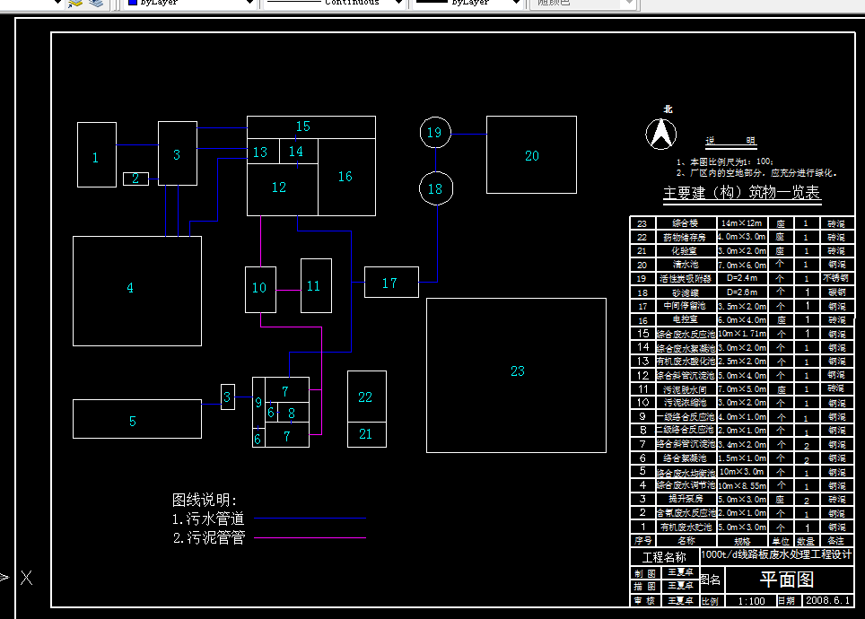 D566-1000td线路板废水处理工程设计