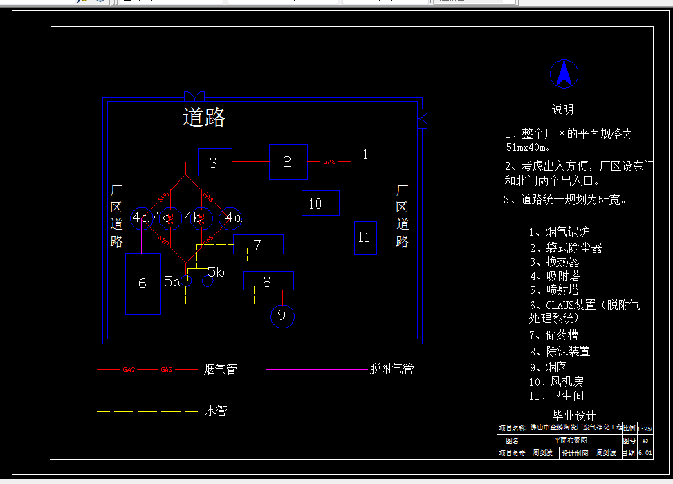 D571-佛山市金鹏陶瓷厂工艺废气处理工程设计