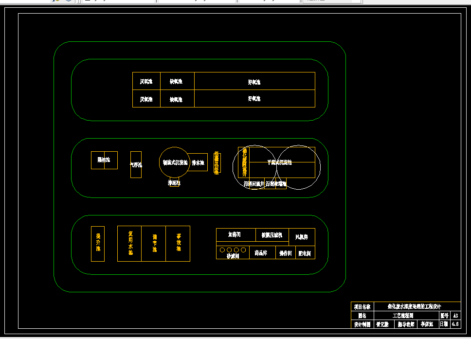 D573-焦化废水深度处理的工程设计