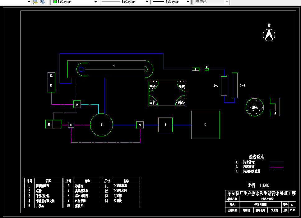 D579-某制鞋厂生产废水和生活污水处理工程设计